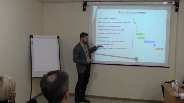 Выбор и внедрение TMS системы
