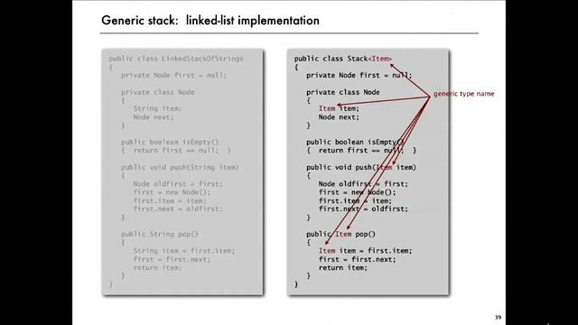 Generics | Welcome to Algorithms | edX Series смотреть онлайн
