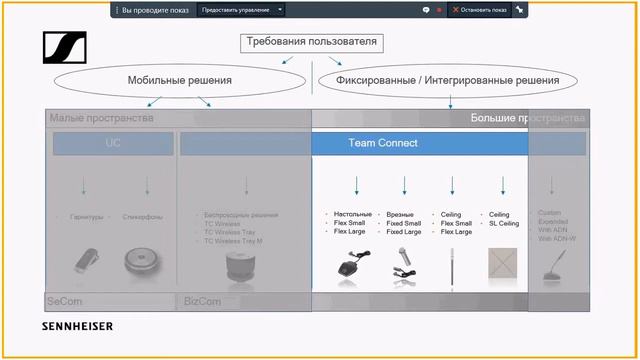 Решения Sennheiser для Microsoft UC смотреть онлайн