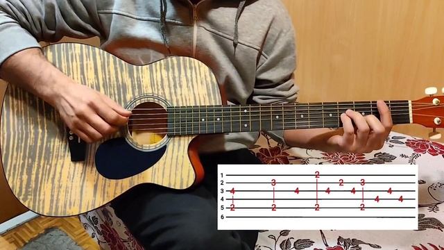 Агата Кристи. Ураган. Разбор песни. смотреть онлайн