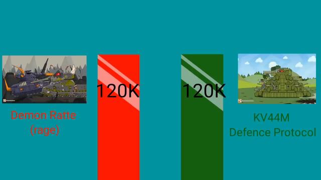 KV44 vs Ratte power levels (homeanimations) смотреть онлайн