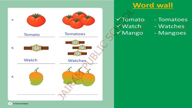 Class 2 English Lesson 1 A Curve Of Colours Part 5 смотреть онлайн