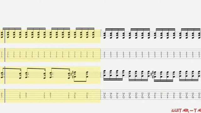 Rise Against Tabs - Prayer Of The Refugee