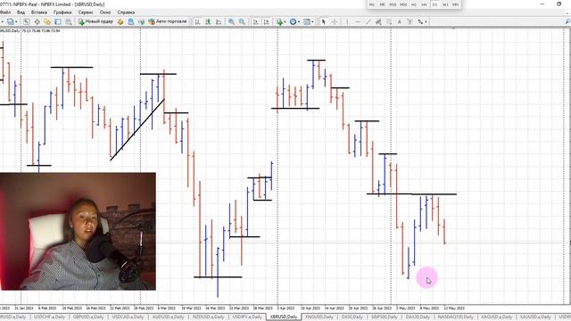 Торговля онлайн 