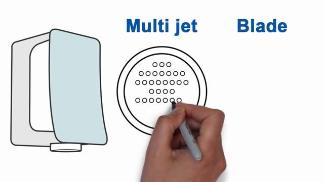 Скоростная сушилка для рук Nofer Fusion