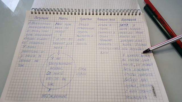 Дневник чувств. Как писать и для чего он нужен? смотреть онлайн