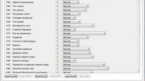 Ford Focus III  Активация скрытых функций