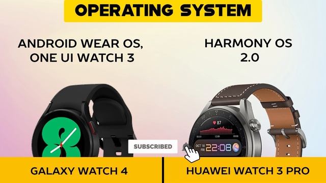 Samsung Galaxy Watch 4 vs Huawei Watch 3 Pro смотреть онлайн