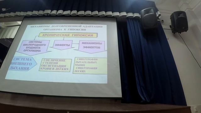 2.2.1 Гипоксия. Часть 1. Лекция. смотреть онлайн
