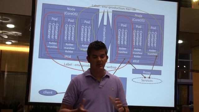 Christian Posta: Cloud Native Camel riding with Kubernetes and OpenShift 2/2 смотреть онлайн