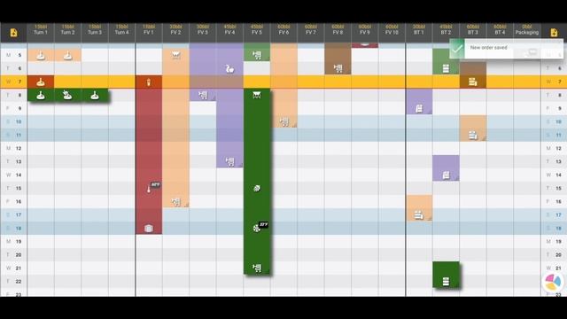 BrewPlanner Overview смотреть онлайн
