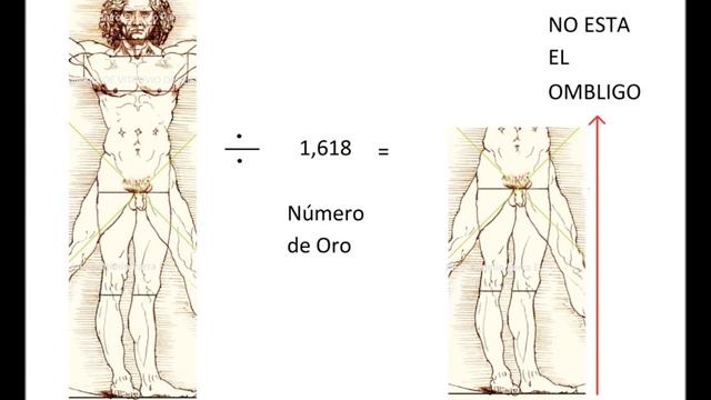 20 Cosas que no sabías del Hombre de Vitruvio. смотреть онлайн