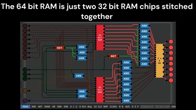 I made a simple 8 bit computer with Sebastian Lague's Digital Logic Sim смотреть онлайн