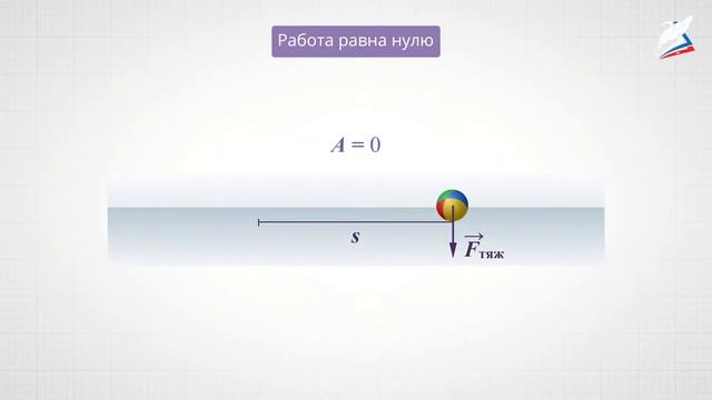 Механическая работа. Мощность.