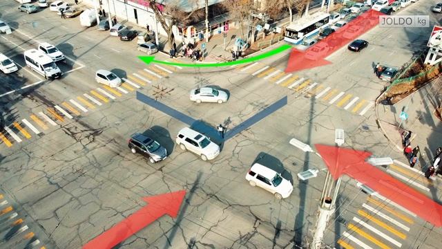 Регулировщик: Как быстро запомнить его жесты? смотреть онлайн