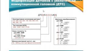 Вебинар ОВЕН. Температурные нормирующие преобразователи ОВЕН НПТ
