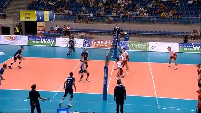 Obrona Michała Kędzierskiego w meczu Izrael - Polska (kadra B) 31.07.2015 (cała akcja) смотреть онлайн