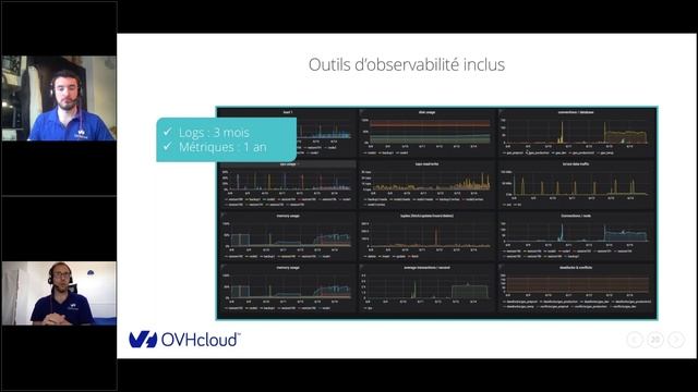 [Webinar] Enterprise Cloud Databases - FR смотреть онлайн