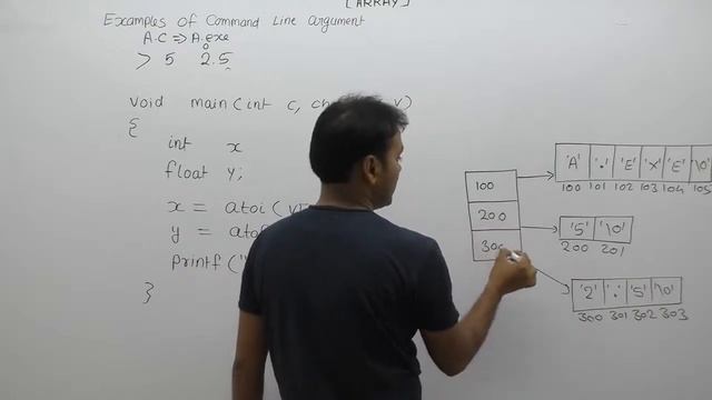 Example Of Command Line Argument |Part938| C Language By Java Professional смотреть онлайн