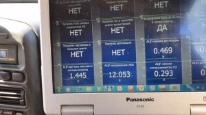 Бешеный расход топлива на четырке (ваз 2114)