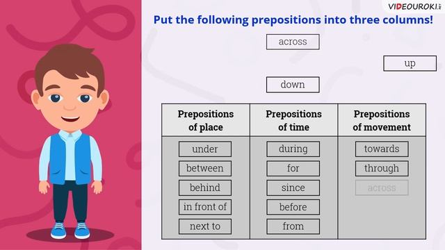 Видеоурок по английскому языку «Quiz “Articles And Prepositions”»