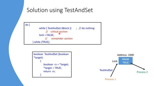 Hardware Synchronization смотреть онлайн