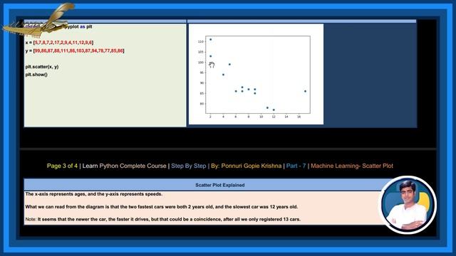 Learn Machine Learning Complete Course |Step By Step| Scatter Plot |Ponnuri Gopie Krishna |Part-7 смотреть онлайн