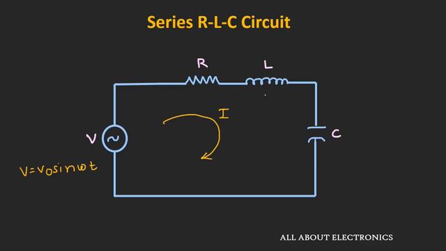 Series Resonance in RLC Circuit смотреть онлайн