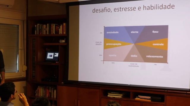 Dr. Italo Marsili: Desafio X Habilidade BURNOUT 1 смотреть онлайн