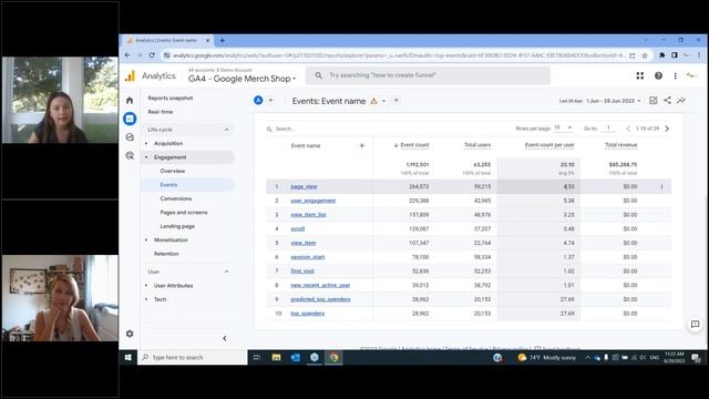 Google Universal Analytics to GA4 - What Exporters Needs to Know! Learn from IBT Online Experts! смотреть онлайн