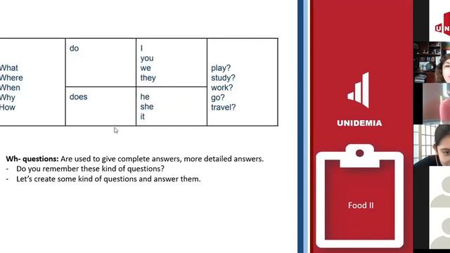 Semana 05 Inglés Present Simple Interrogative Sesión 02 смотреть онлайн