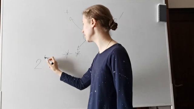 Операторы в Python / Операторы в Питоне смотреть онлайн