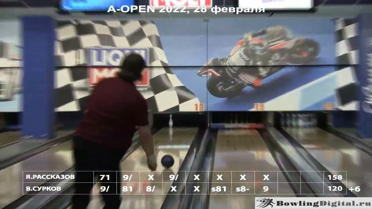 A-OPEN Коломенская, финал 28 февраля 2022 смотреть онлайн