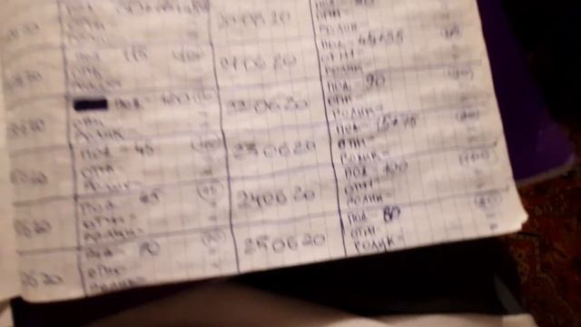 СУММА ПОДТЯГИВАНИЙ ЗА 2020 ГОД смотреть онлайн