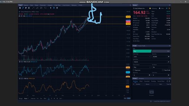 Unity (U) stock analysis of dec 25th (git gud b4 its too late) смотреть онлайн
