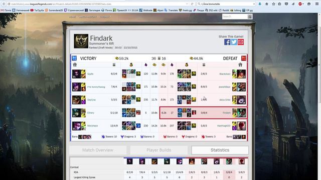 Почему в солоку нужно ВСЕГДА банить Vayne смотреть онлайн