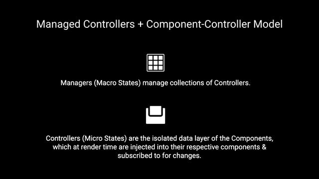 Tsavo Knott: Web Components in an Era of Information & Experience смотреть онлайн