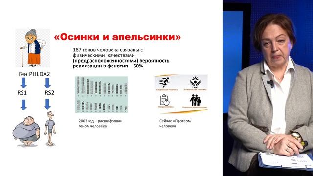 Марина Морозова «Телосложение или теловычитание: как подружиться со своим телом» смотреть онлайн