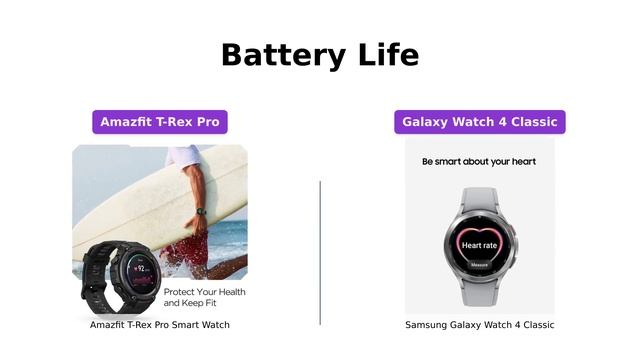 Amazfit T-Rex Pro vs SAMSUNG Galaxy Watch 4 Classic смотреть онлайн