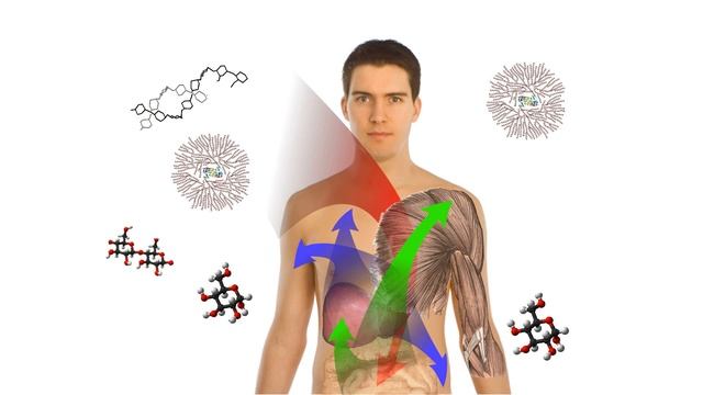 (AB Rh-) ЧЕТВЁРТАЯ ОТРИЦАТЕЛЬНАЯ ГРУППА КРОВИ | ЭТО НУЖНО ЗНАТЬ ВСЕМ! смотреть онлайн