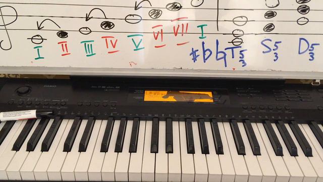 Повторение лад смотреть онлайн