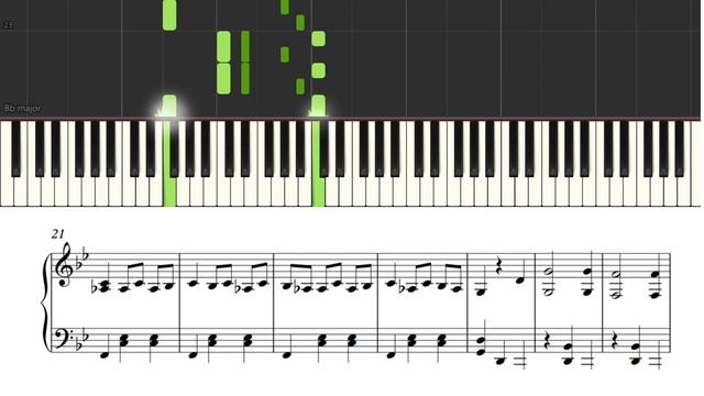 Сен-Санс Пляска смерти | ноты на фортепиано простой вариант смотреть онлайн