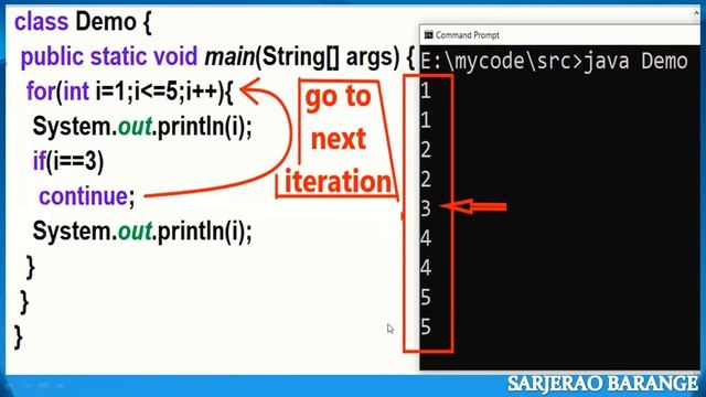 Learn Core Java : using break or continue keywords in for, while or do while loops of java смотреть онлайн