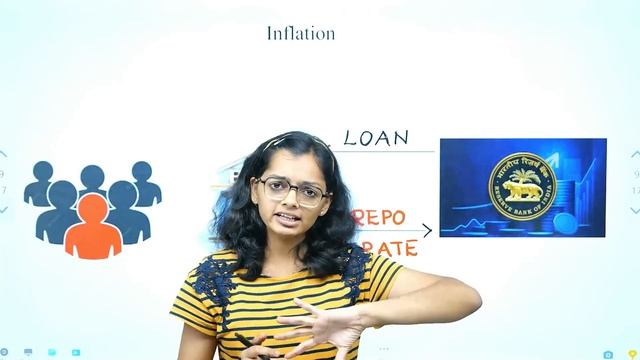 എന്താണ് Repo Rate? | Xylem Plus Two Commerce смотреть онлайн