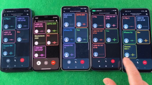 WhatsApp Incoming Group Call - iPhone Xs / Z Flip 3 / Blackview A90 / OPPO A54 / Xiaomi Redmi Note смотреть онлайн