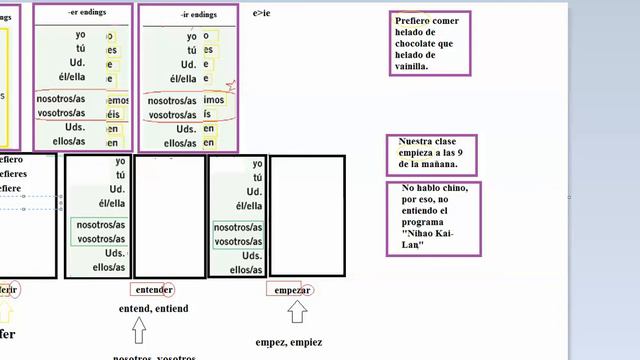 stem-changing verbs present tense part 1 смотреть онлайн