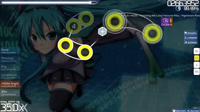 Osu! Niko - Hatsune Miku - Nightmare Party Night [Extreme] HDDT смотреть онлайн
