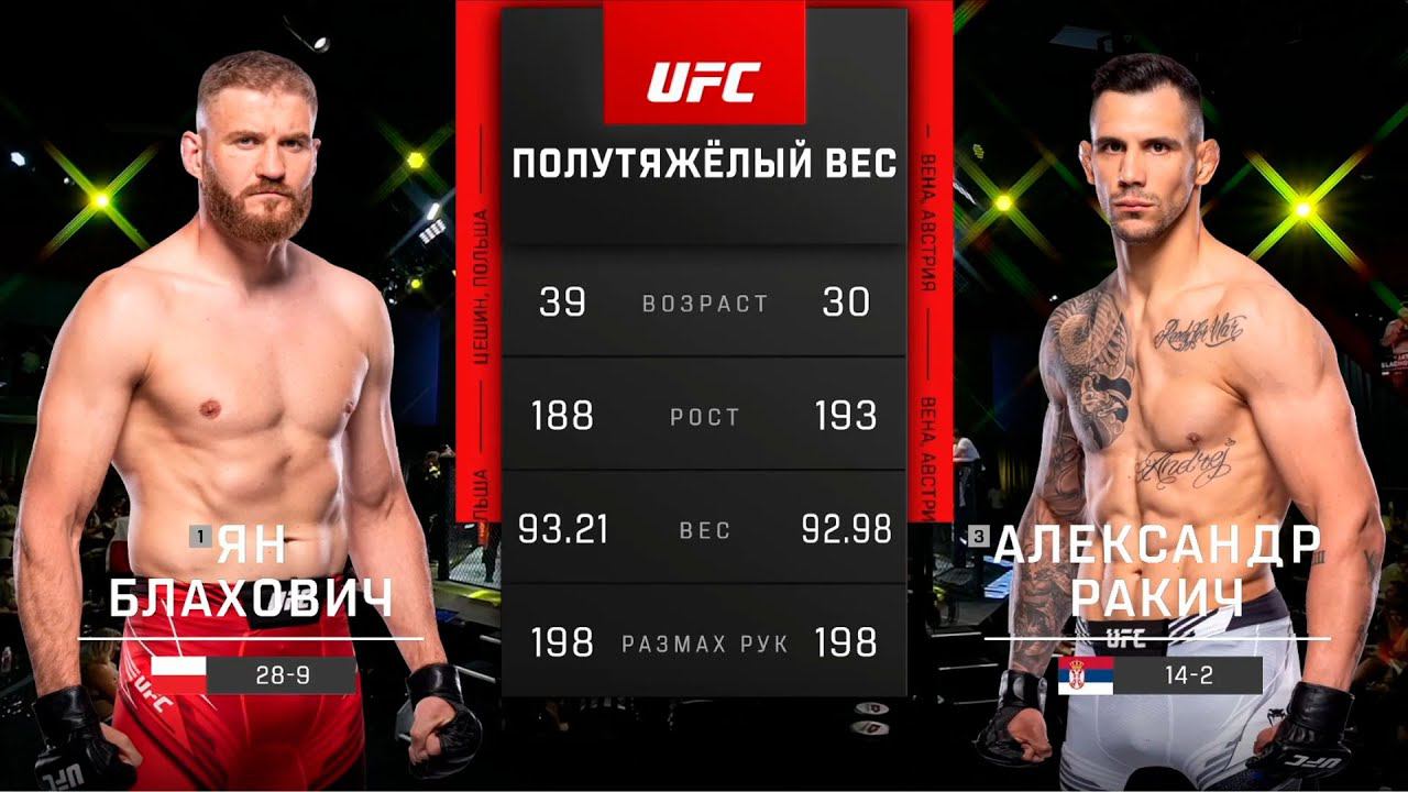 UFC Vegas 54 Ян Блахович vs Александр Ракич | Обзор на Бой Блахович vs Ракич | Blachowicz vs Rakic смотреть онлайн
