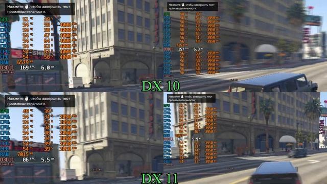 Отрубаю потоки у Ryzen и провожу тесты в играх. смотреть онлайн