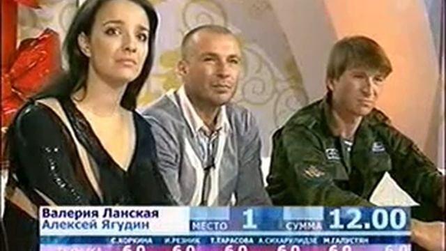 Yagudin Russian SOI Черный ворон-оценки смотреть онлайн